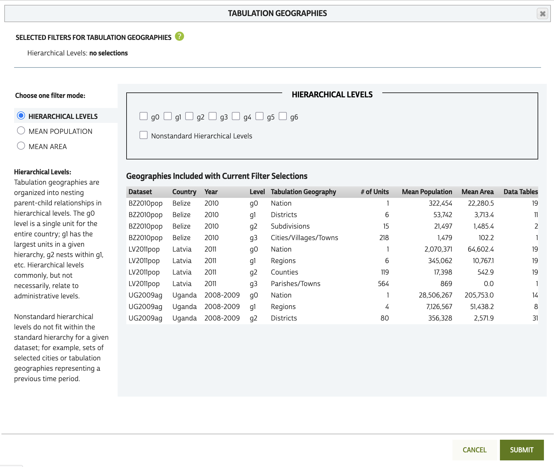 Screenshot of the Tabulation Geographies filter panel listing the 11 available tabulation geographies.