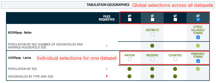 Screenshot of the Tabulation Geographies Selection panel showing available geographies for three tables with global g3 box checked.