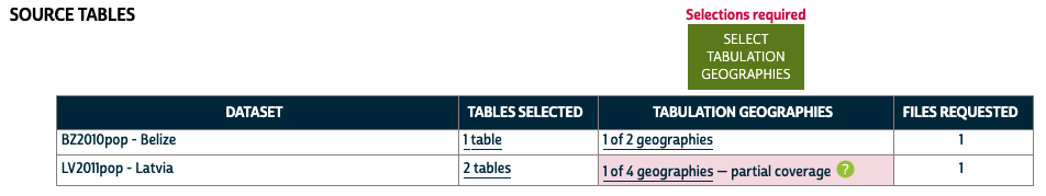 Screenshot of the Source Tables listing on the Data Options page highlighting the partial coverage indication for one dataset.
