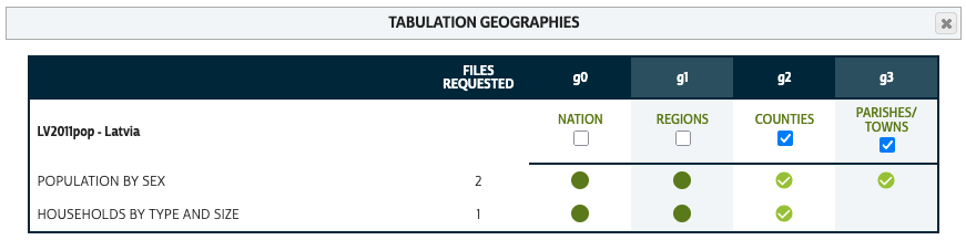 Screenshot of the Tabulation Geographies Selection panel for just the Latvia 2011 dataset with the parishes/towns (g3) and counties (g2) columns selected.
