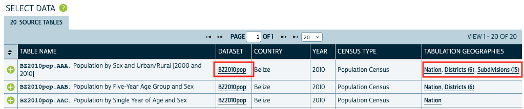 Screenshot of the table selection grid with links for accessing dataset and tabulation geography metadata highlighted.