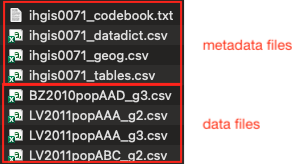 Screenshot listing files in the example extract, including four metadata files and four data files, one for Belize and three for Latvia.