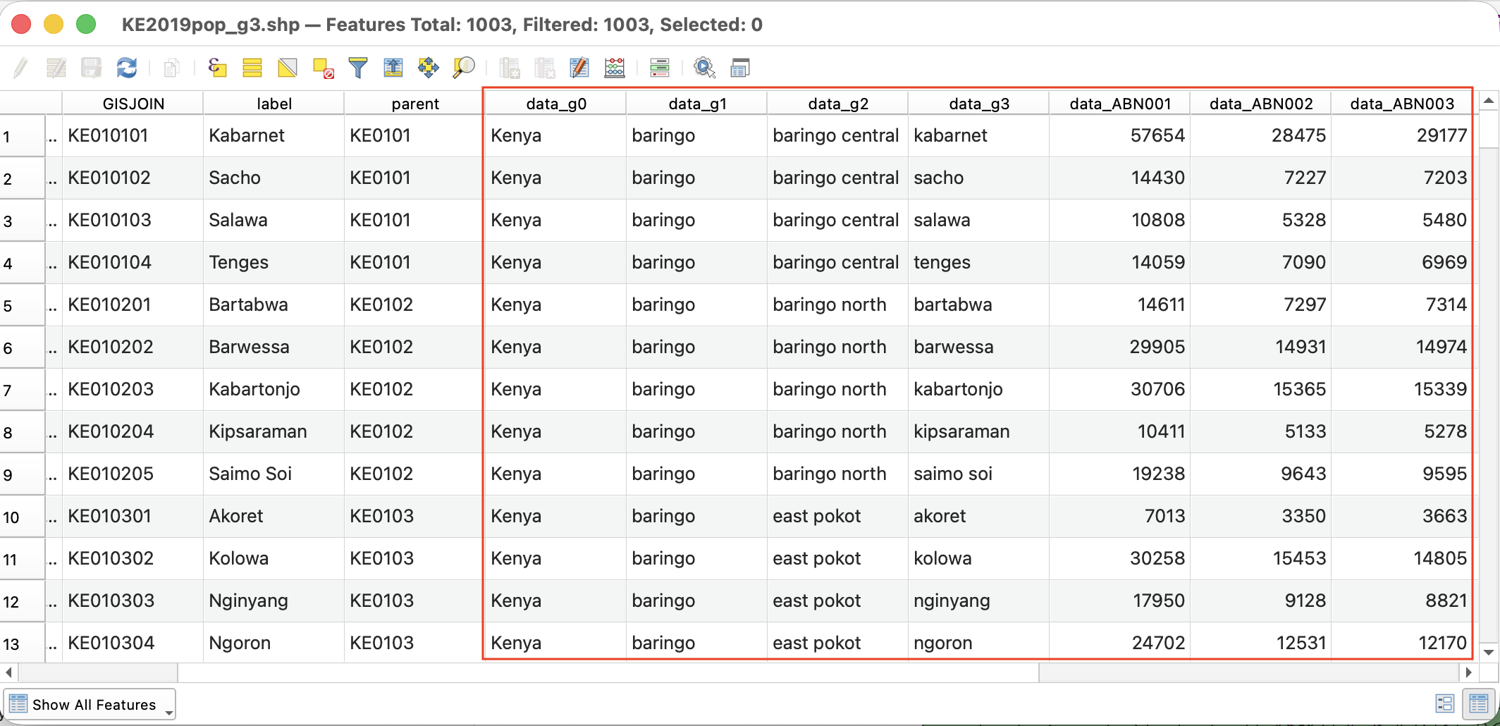 Screenshot of the QGIS attribute table for the Kenya g3 shapefile after joining a census data table with columns from the data table highlighted.