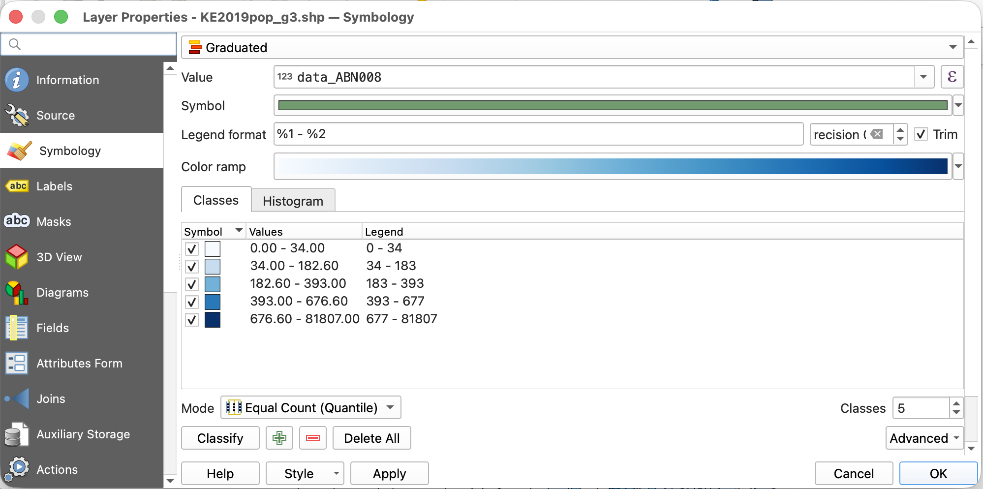 Screenshot of the QGIS Layer Properties Symbology panel, with parameters set to display population density using a blue color ramp.